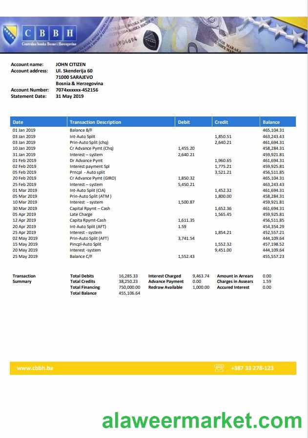 Bosnia and Herzegovina Central Bank statement